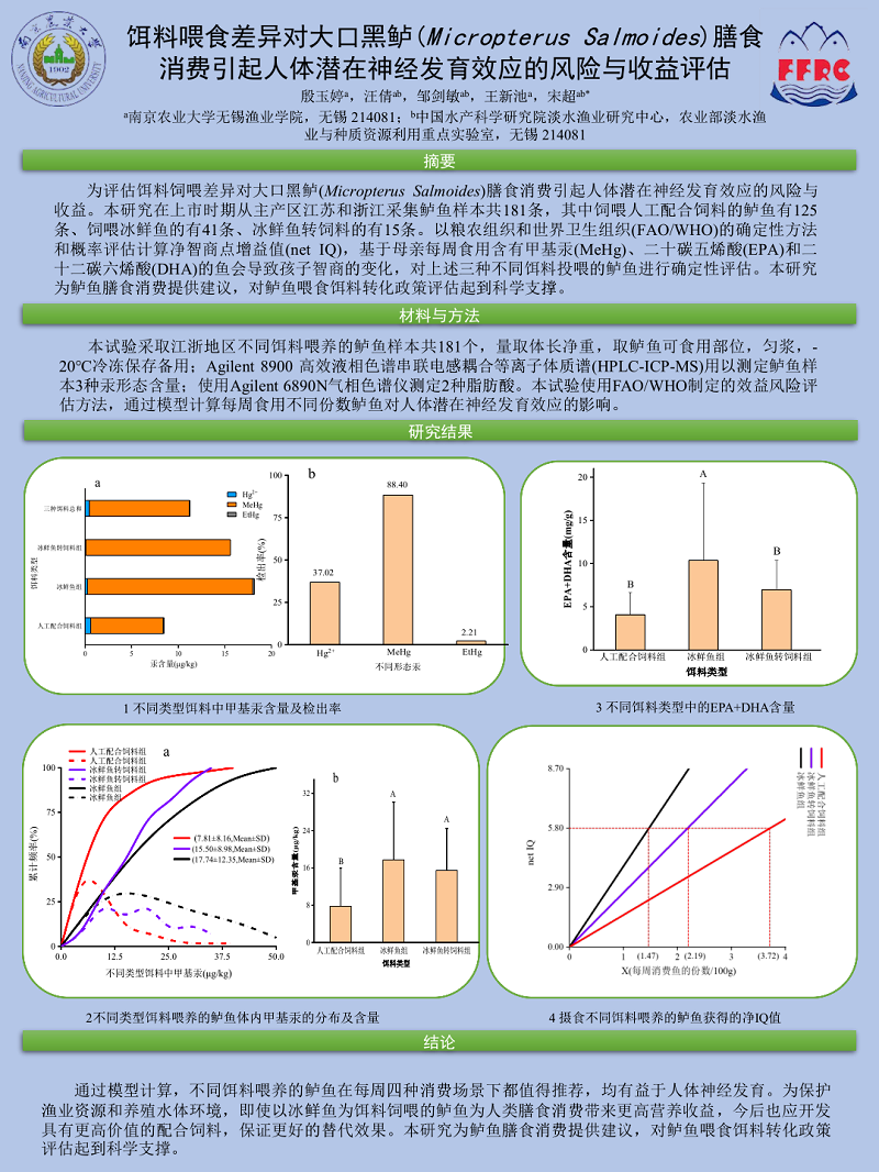 殷玉婷--南京农业大学无锡渔业学院.png