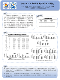 仇玉燕--上海海洋大学-江苏省海洋水产研究所.png