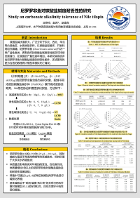 王艳玲--上海海洋大学.png