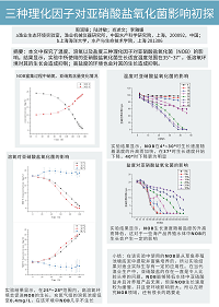 周润锋--渔业机械仪器研究所.png