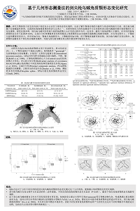 王超-上海海洋大学.png