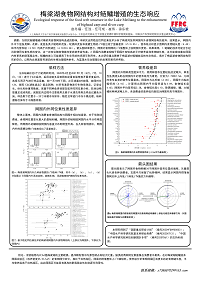 赵冬福--上海海洋大学-淡水中心.png