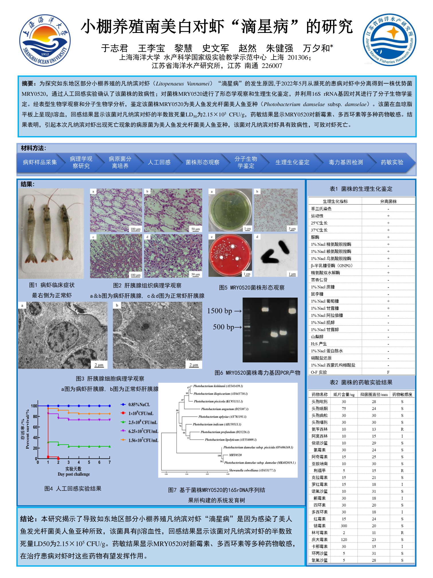 092009581747_0水产病害防治与水产品质量安全 于志君_00.png