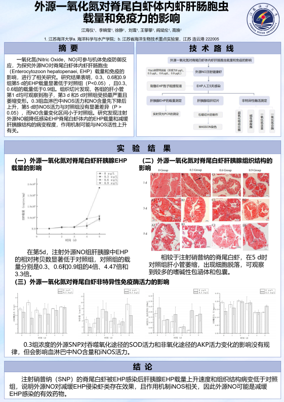 092013514550_0092009555927_3水产病害防治与水产品质量安全 江海仪_00.png