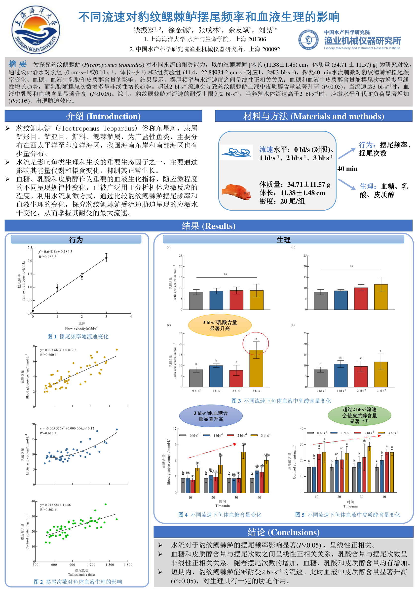 092010073596_1水产绿色健康养殖新技术新模式 钱振家_00.png